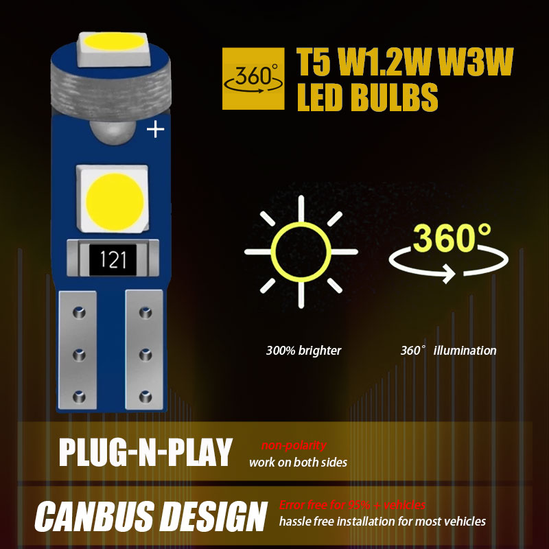 10x T5 Led Bulb W3W W1.2W Led  - đánh giá và giá Grow Light T5