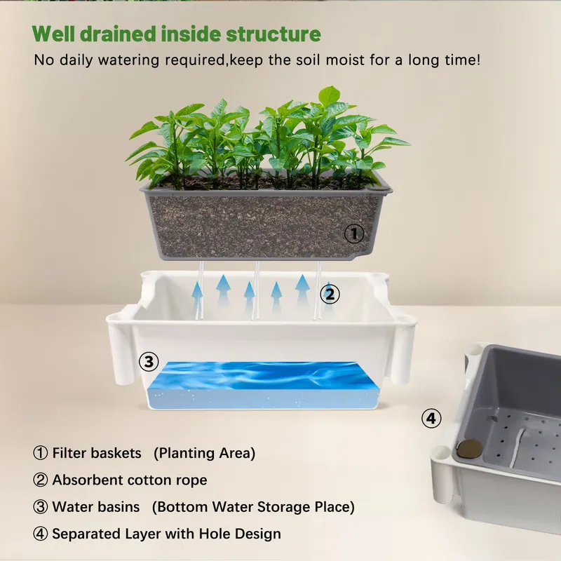 Professional Smart App Control - đánh giá và giá Urban Farming Indoor