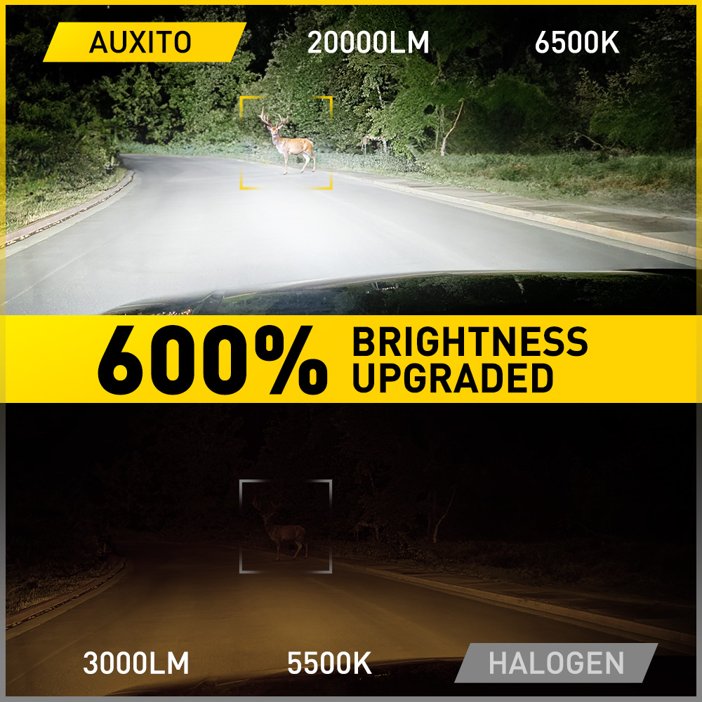 AUXITO 2Pcs 9003 H4 LED Headli - đánh giá và giá Grow Light T5