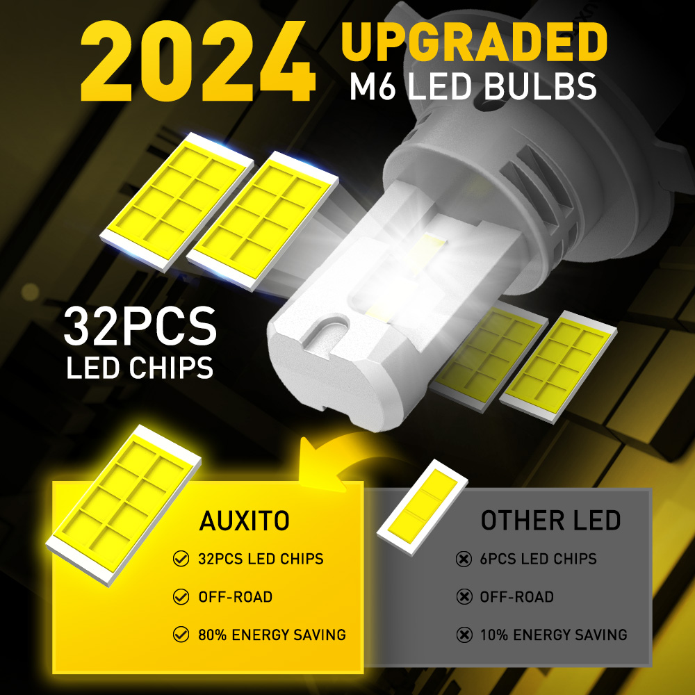 AUXITO 2Pcs 9003 H4 LED Headli - đánh giá và giá Grow Light T5